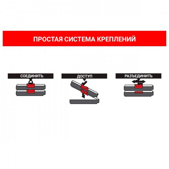 Органайзер для инструментов HILST Outdoor Organizer XL