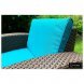 Комплект чехлов на подушки для мебели Rattan Premium, нео изумруд